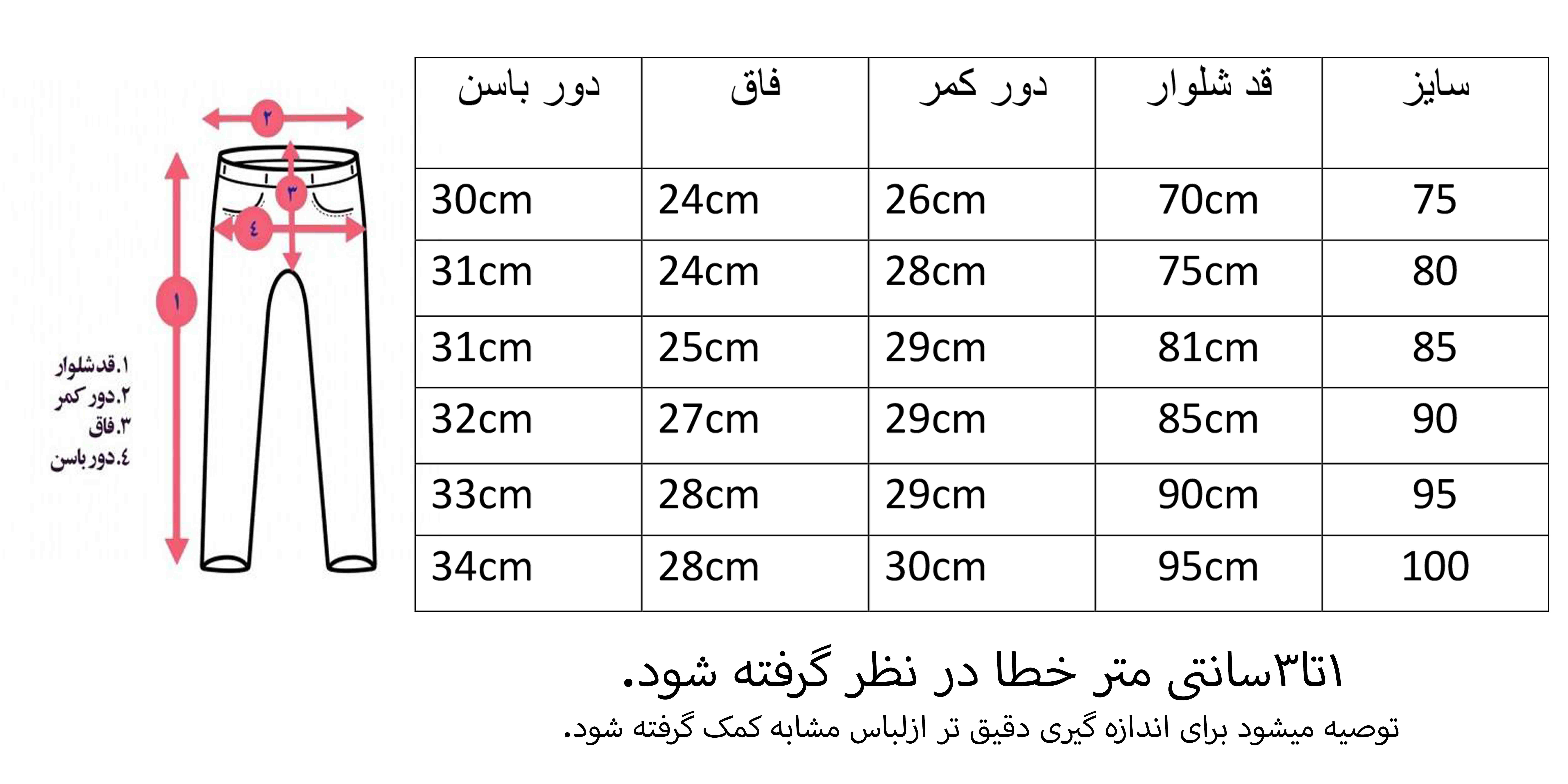 جدول سایز بندی شلوار لی